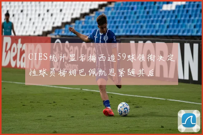 CIES统计显示梅西造59球领衔决定性球员榜姆巴佩凯恩紧随其后