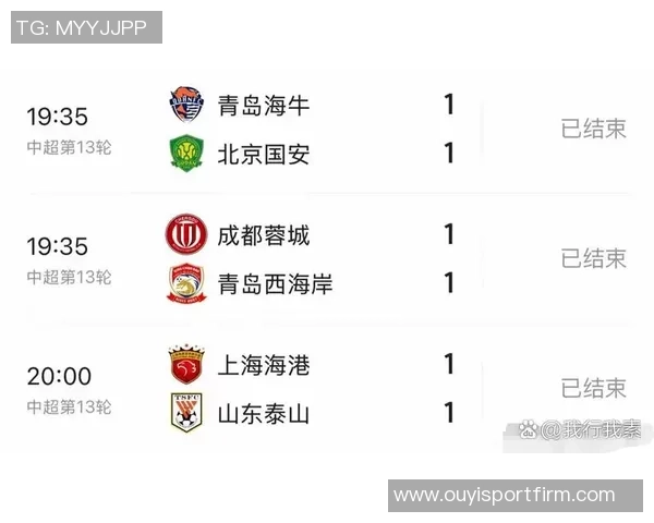山东三兄弟展现强大实力泰山逆转海港海牛逆转国安西海岸平蓉城精彩纷呈