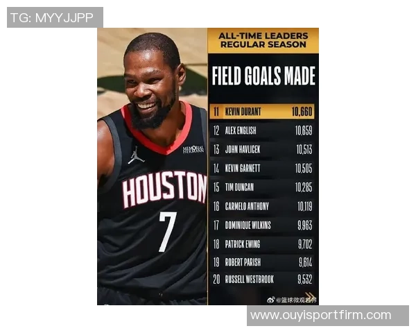 大范称赞新时代年轻球员崛起詹姆斯杜兰特虽退役但影响力依旧